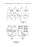 Optical Receiver Scheme with All-Optical Decision Element diagram and image