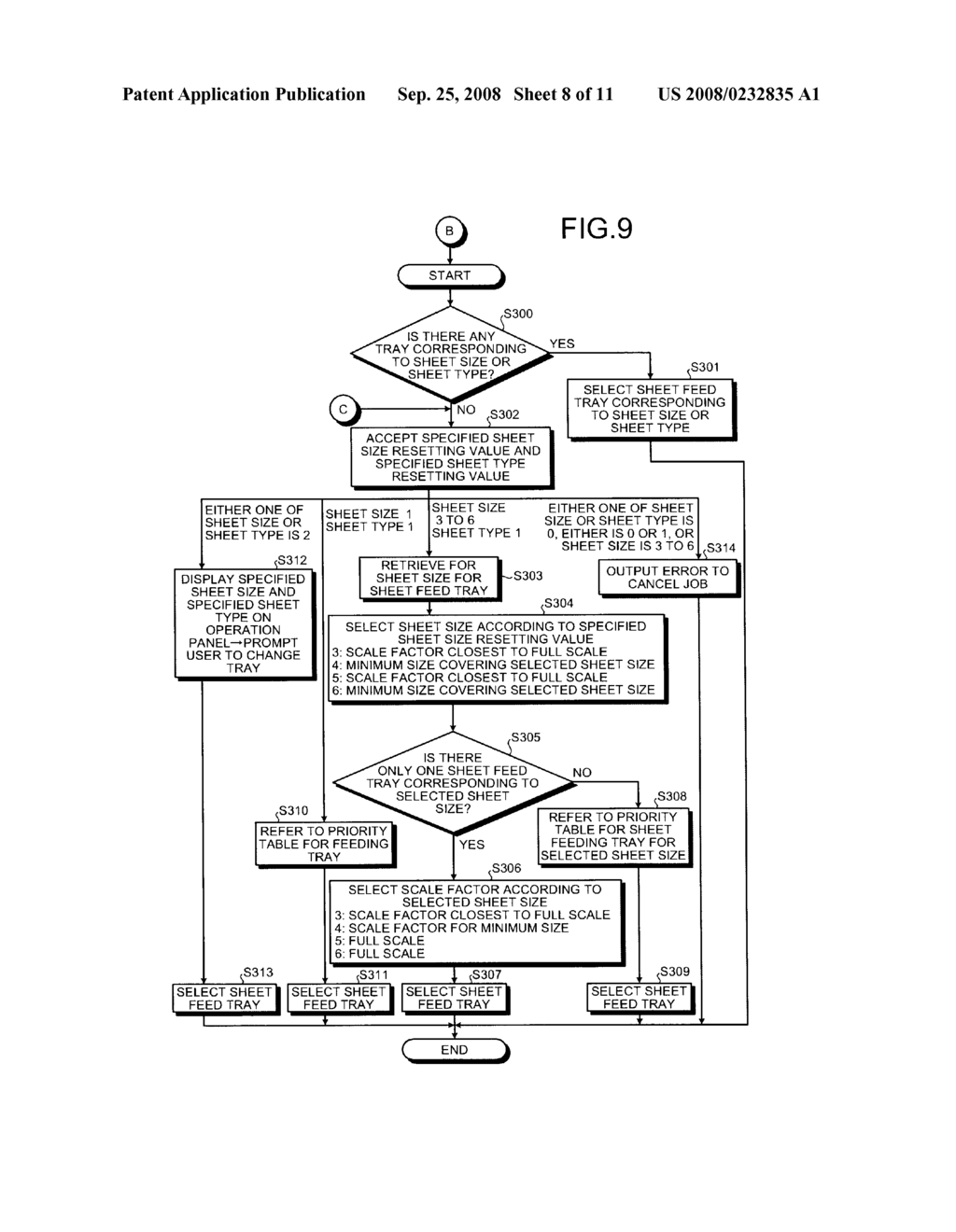 IMAGE FORMING APPARATUS, IMAGE FORMING METHOD, AND COMPUTER PROGRAM PRODUCT - diagram, schematic, and image 09