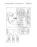 EXPOSURE APPARATUS, IMAGE FORMING APPARATUS AND HEAT ADJUSTMENT METHOD diagram and image