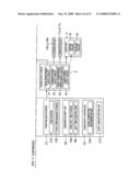 Developing unit, visualized image formation unit and image forming apparatus diagram and image