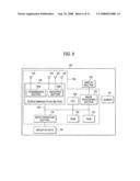 Printed Medium Management Apparatus diagram and image