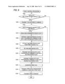 Printed Medium Management Apparatus diagram and image