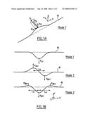 Device for Regulating the Buckling of Underwater Pipes diagram and image