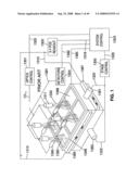 Flat Panel Display Substrate Testing System diagram and image