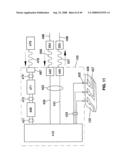 Flat Panel Display Substrate Testing System diagram and image