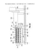 Flat Panel Display Substrate Testing System diagram and image