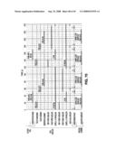 Flat Panel Display Substrate Testing System diagram and image