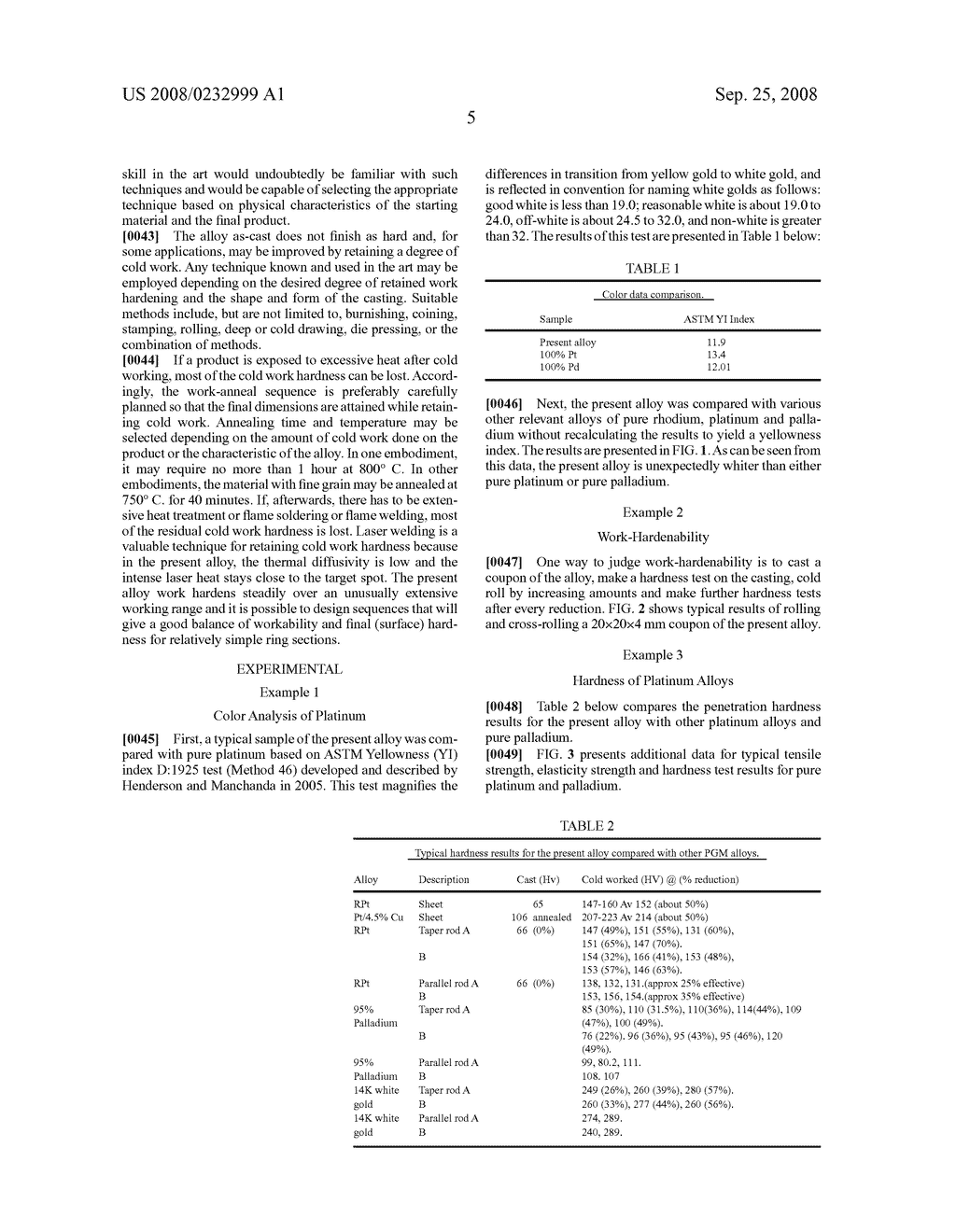 Platinum-palladium alloy - diagram, schematic, and image 09