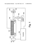 Chemical sensor with an indicator dye diagram and image