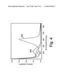 Chemical sensor with an indicator dye diagram and image