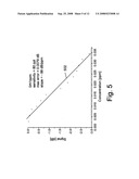 Chemical sensor with an indicator dye diagram and image