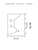 Chemical sensor with an indicator dye diagram and image