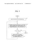 Multichannel array as window protection diagram and image