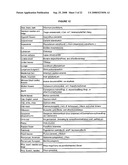 ORGANOLEPTIC COMPOUNDS WITH ENHANCED PROPERTIES diagram and image