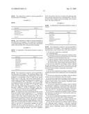 ORAL CARE COMPOSITIONS WITH FILM FORMING POLYMERS diagram and image