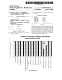 CATIONIC LATEX AS A CARRIER FOR ACTIVE INGREDIENTS AND METHODS FOR MAKING AND USING THE SAME diagram and image