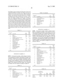 CATIONIC LATEX AS A CARRIER FOR ACTIVE INGREDIENTS AND METHODS FOR MAKING AND USING THE SAME diagram and image