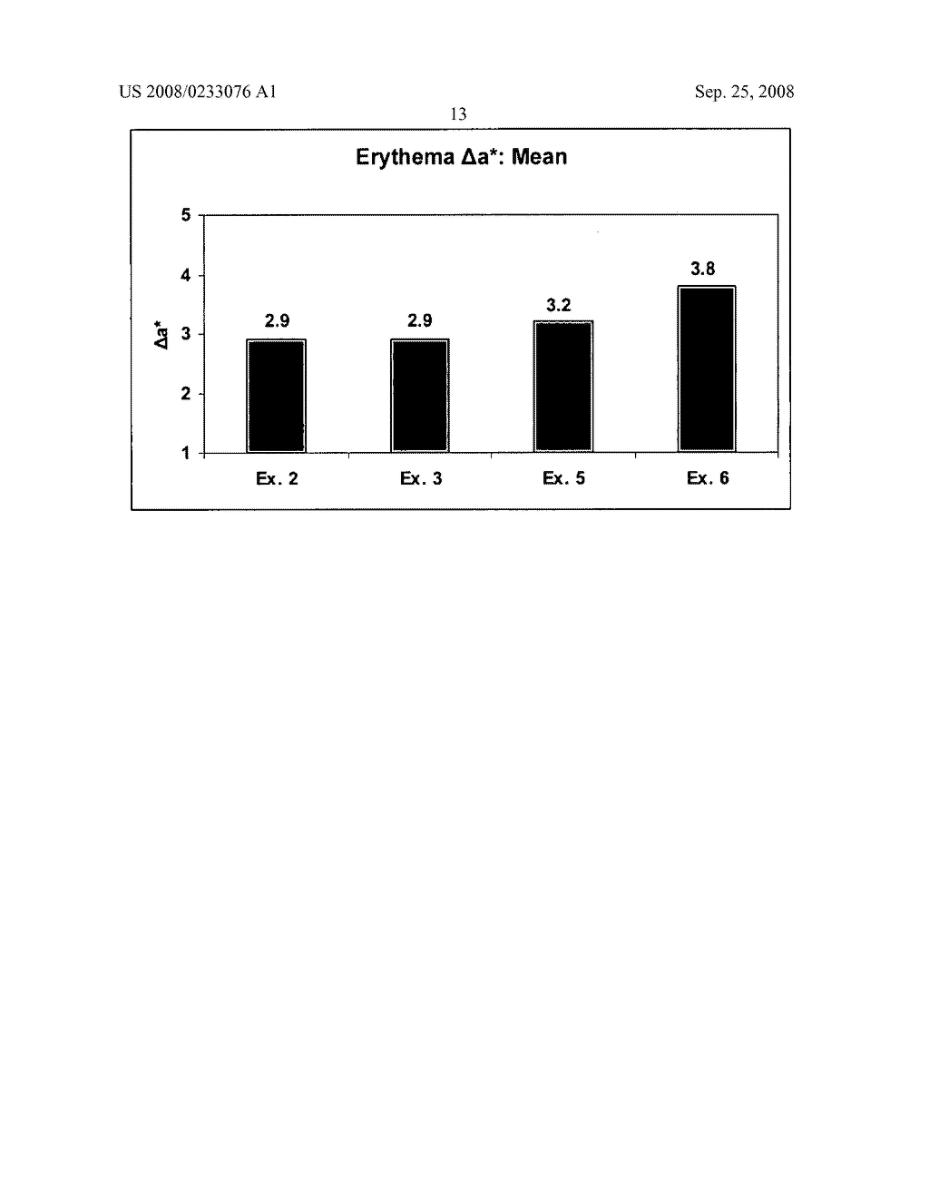 Process for stabilizing ascorbic acid compositions - diagram, schematic, and image 14