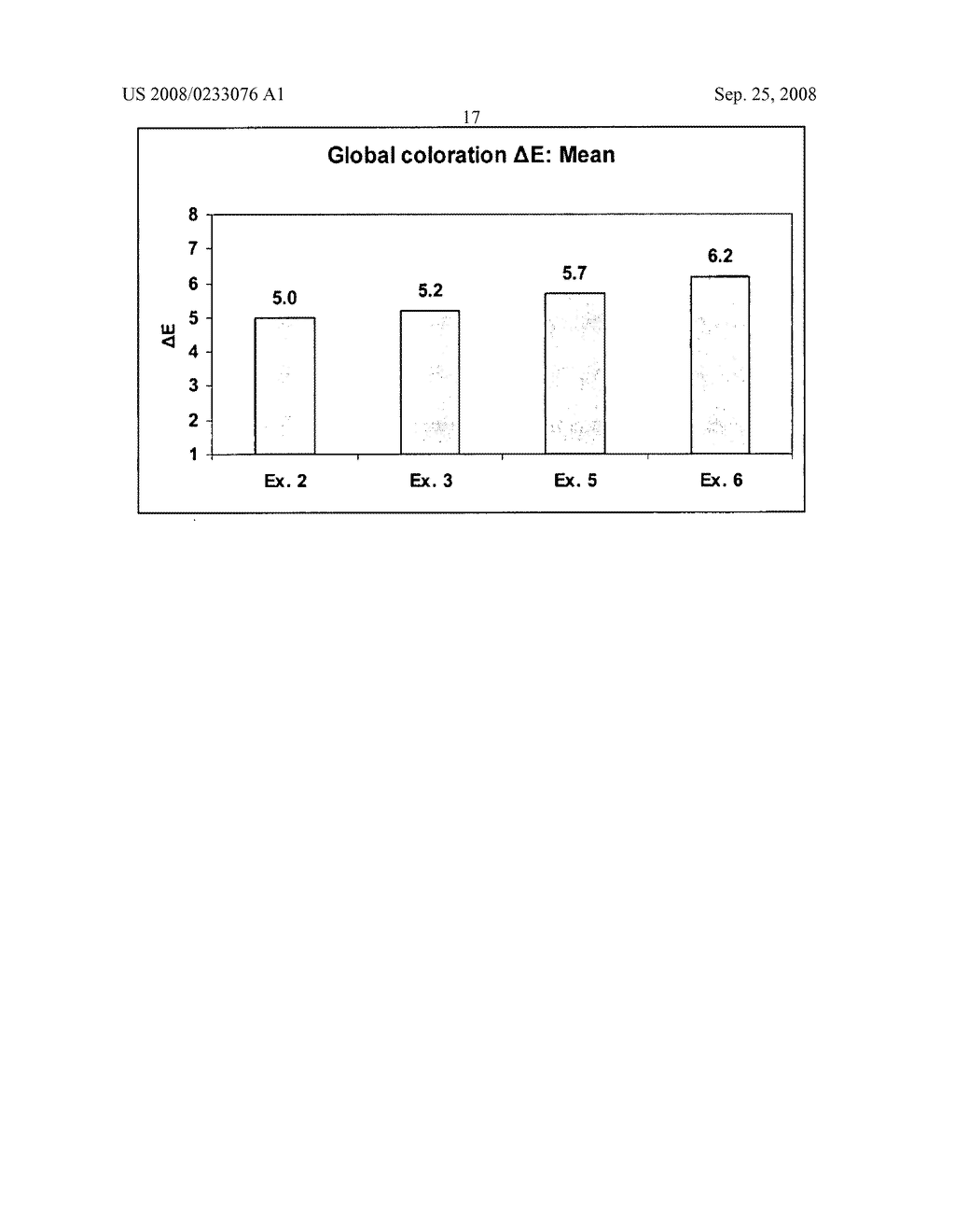 Process for stabilizing ascorbic acid compositions - diagram, schematic, and image 18