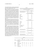 Modified Cells Expressing a Protein That Modulates Activity of Bhlh Proteins, and Uses Thereof diagram and image