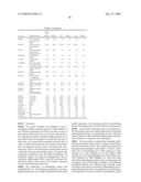 Modified Cells Expressing a Protein That Modulates Activity of Bhlh Proteins, and Uses Thereof diagram and image