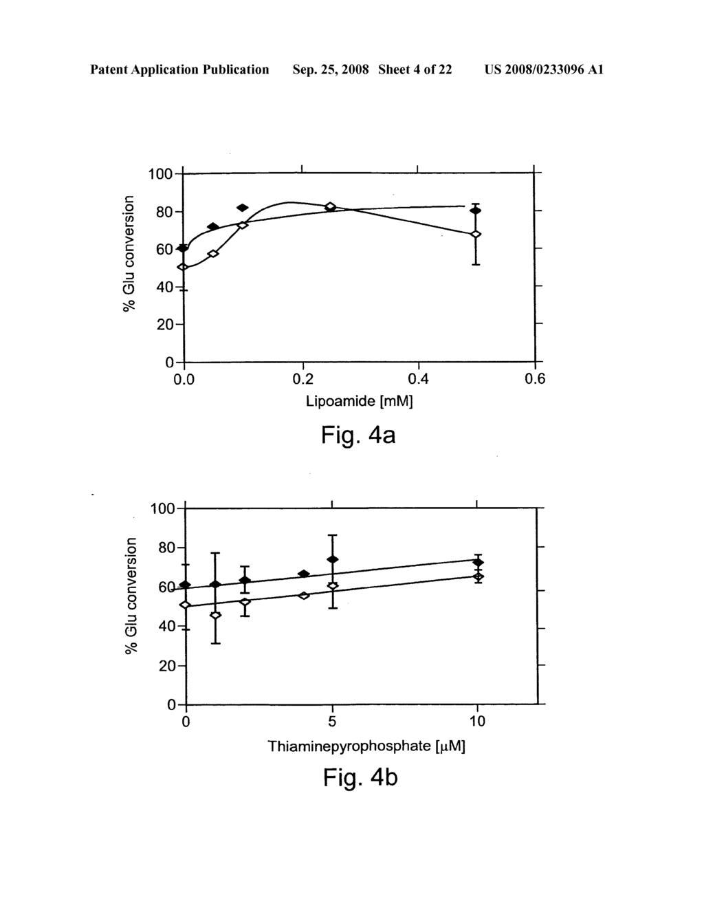 Method and composition for protecting neuronal tissue from damage induced by elevated glutamate levels - diagram, schematic, and image 05