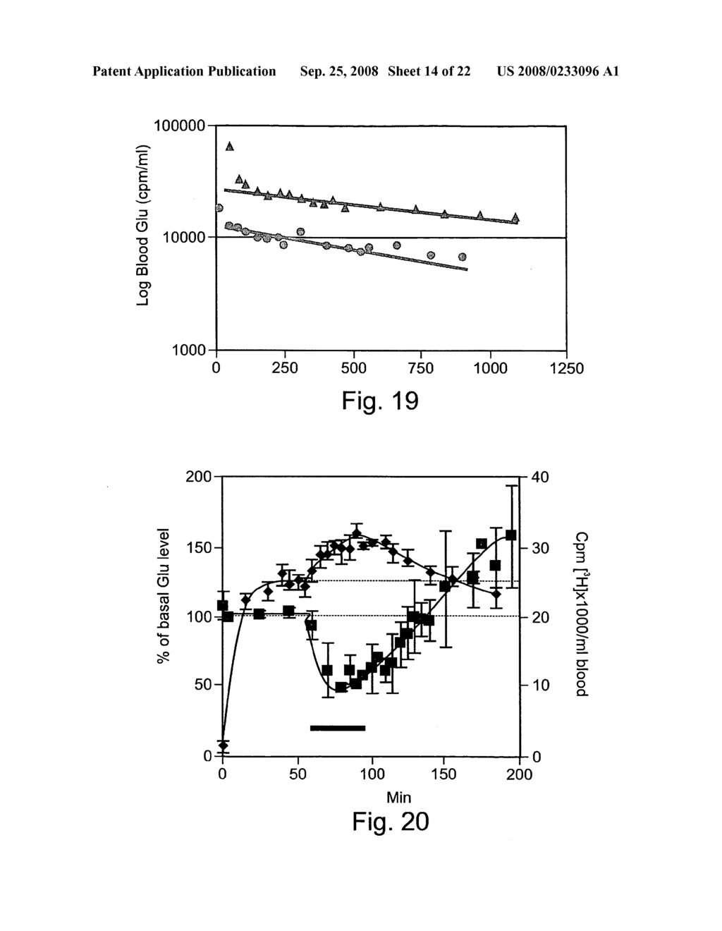 Method and composition for protecting neuronal tissue from damage induced by elevated glutamate levels - diagram, schematic, and image 15