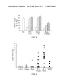 RHO Family Antagonists and Their Use to Block Inhibition of Neurite Outgrowth diagram and image