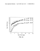 RHO Family Antagonists and Their Use to Block Inhibition of Neurite Outgrowth diagram and image