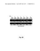 RNA-mediated epigenetic regulation of gene transcription diagram and image