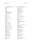 RNA-mediated epigenetic regulation of gene transcription diagram and image