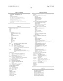 RNA-mediated epigenetic regulation of gene transcription diagram and image