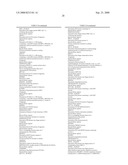 RNA-mediated epigenetic regulation of gene transcription diagram and image