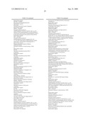 RNA-mediated epigenetic regulation of gene transcription diagram and image