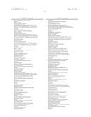 RNA-mediated epigenetic regulation of gene transcription diagram and image