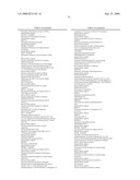 RNA-mediated epigenetic regulation of gene transcription diagram and image