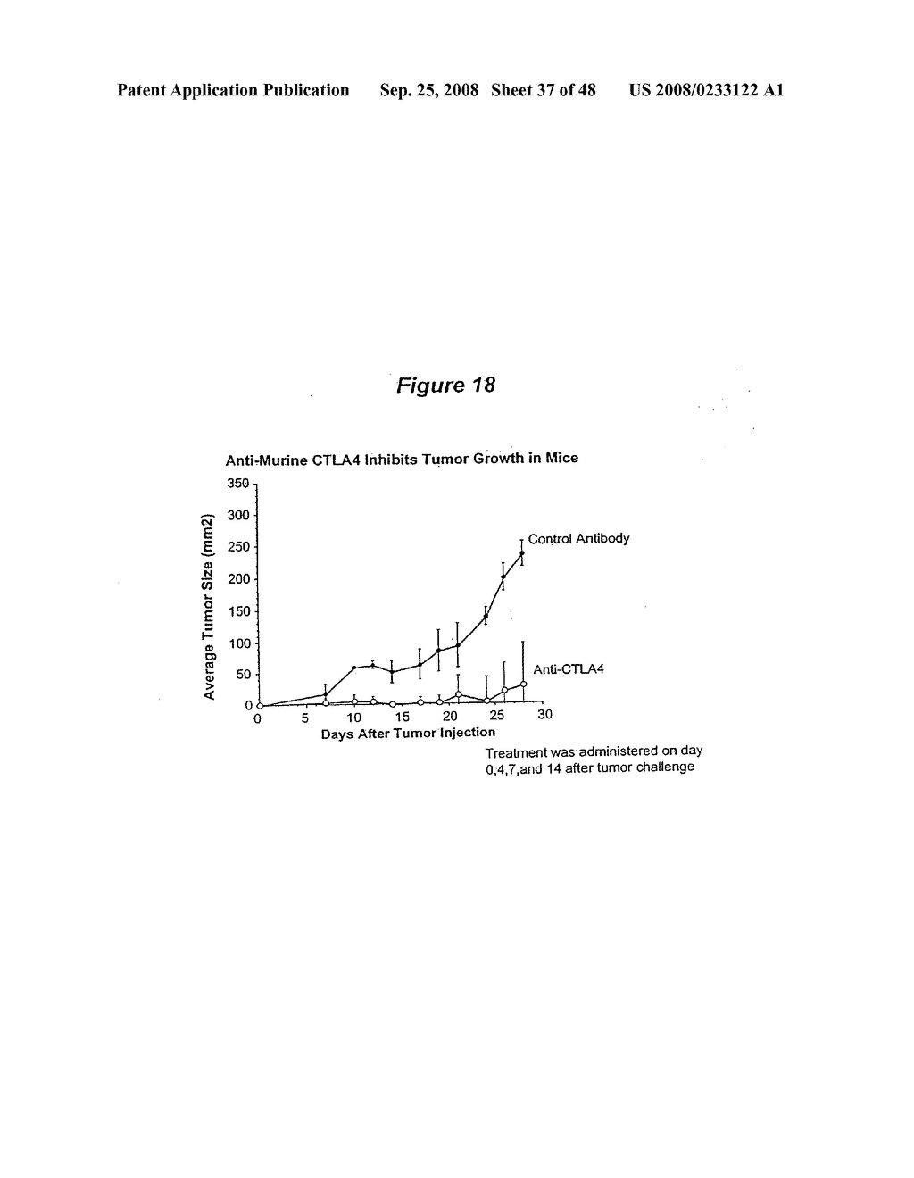 Human monoclonal antibodies to CTLA-4 - diagram, schematic, and image 38