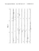 Ligand that has binding specificity for IL-4 and/or lL-13 diagram and image