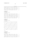 Ligand that has binding specificity for IL-4 and/or lL-13 diagram and image