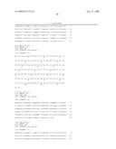 Ligand that has binding specificity for IL-4 and/or lL-13 diagram and image