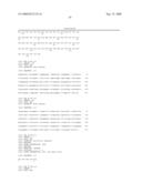 Ligand that has binding specificity for IL-4 and/or lL-13 diagram and image