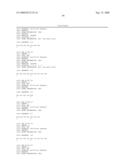 Ligand that has binding specificity for IL-4 and/or lL-13 diagram and image