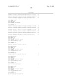 Ligand that has binding specificity for IL-4 and/or lL-13 diagram and image