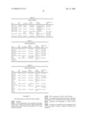 Ligand that has binding specificity for IL-4 and/or lL-13 diagram and image