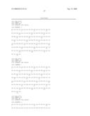 Ligand that has binding specificity for IL-4 and/or lL-13 diagram and image