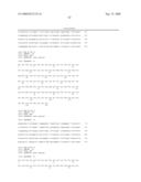 Ligand that has binding specificity for IL-4 and/or lL-13 diagram and image