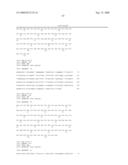 Ligand that has binding specificity for IL-4 and/or lL-13 diagram and image