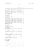 Ligand that has binding specificity for IL-4 and/or lL-13 diagram and image