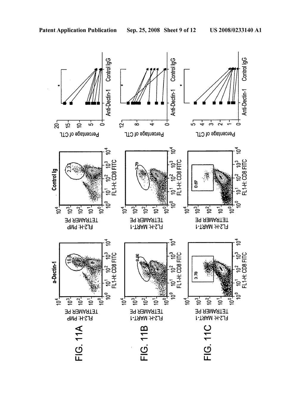Therapeutic Applications of Activation of Human Antigen-Presenting Cells Through Dectin-1 - diagram, schematic, and image 10
