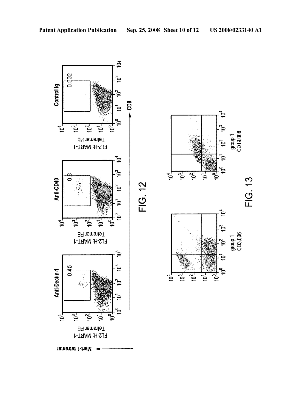 Therapeutic Applications of Activation of Human Antigen-Presenting Cells Through Dectin-1 - diagram, schematic, and image 11